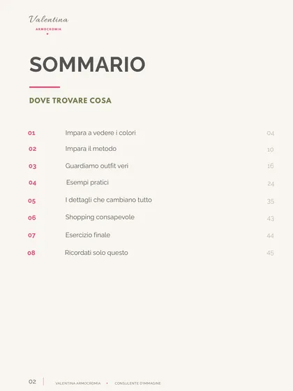 Pagina del sommario della guida